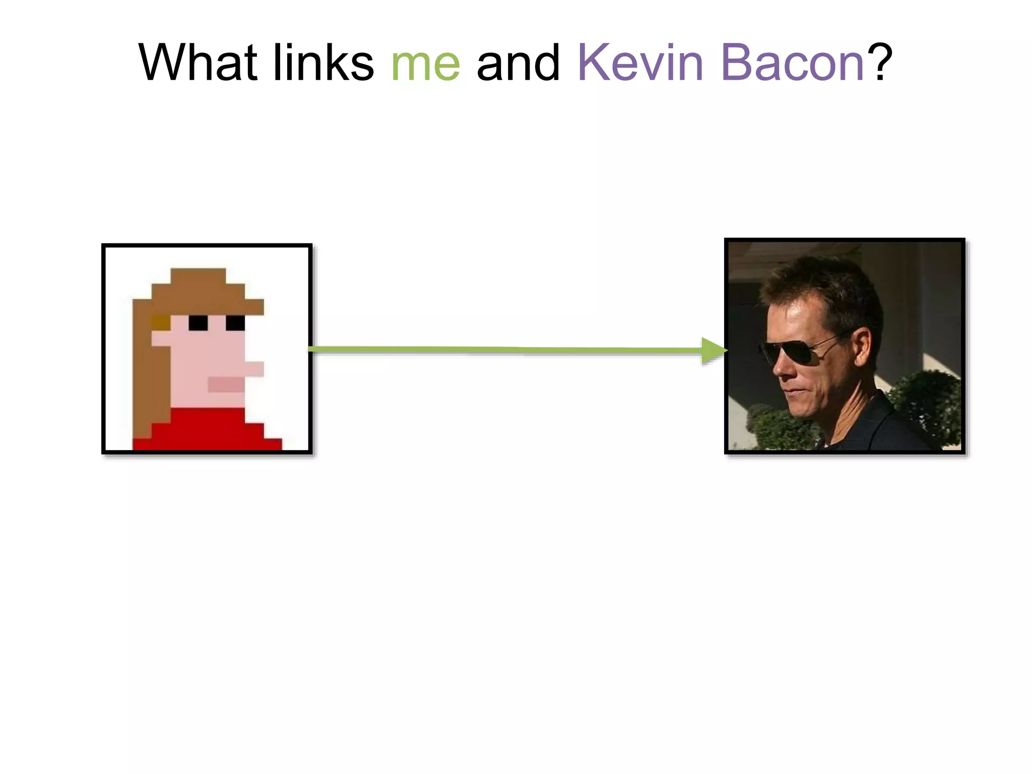 What links me and Kevin Bacon?
 