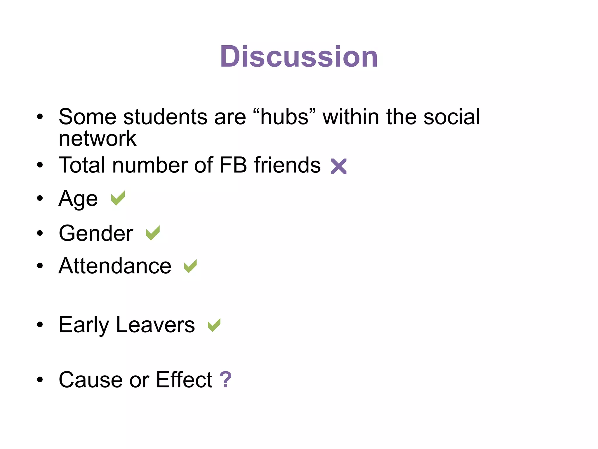 Discussion
• Some students are “hubs” within the social
network
• Total number of FB friends r
• Age a
• Gender a
• Attendance a
• Early Leavers a
• Cause or Effect ?
 