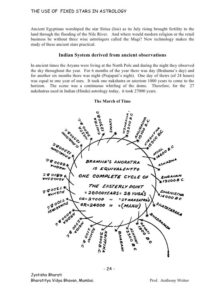 Fixed stars in astrology Fixed stars in astrology