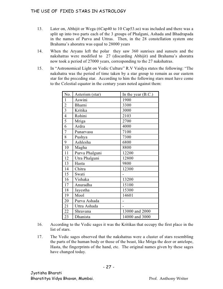 The Use Of Fixed Stars In Astrology Pdf