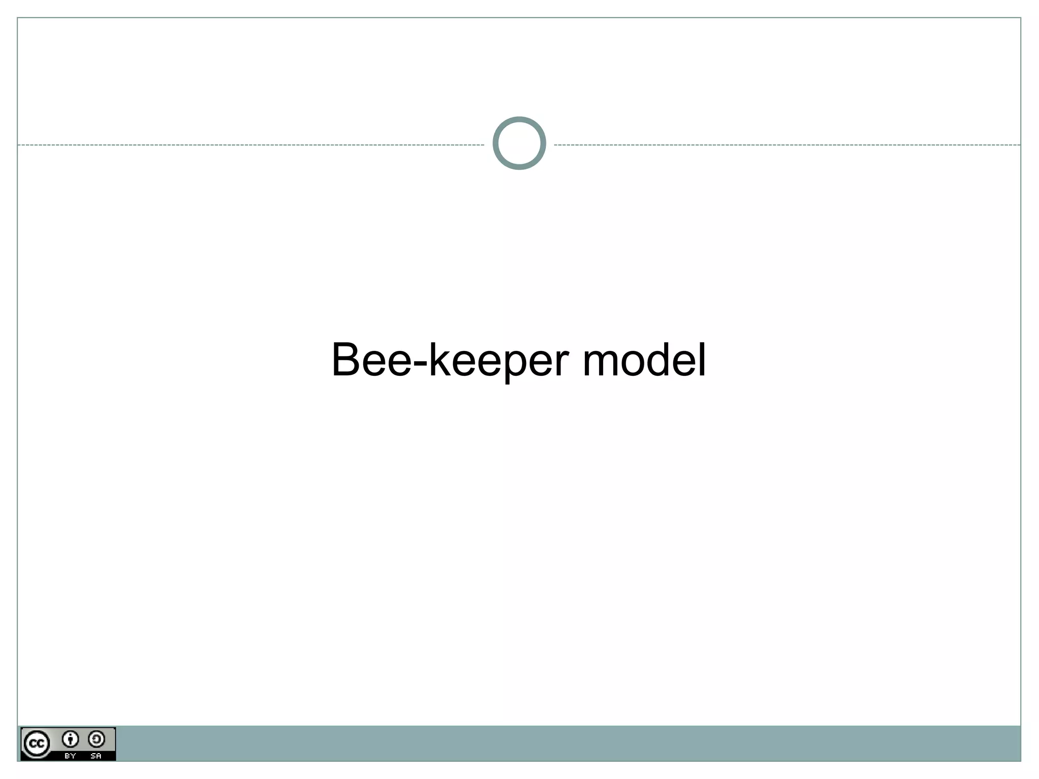 Bee-keeper model
 