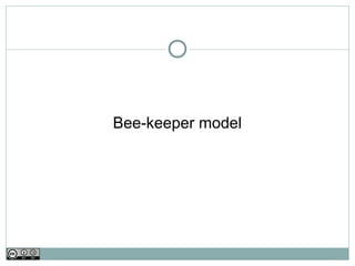 Bee-keeper model
 