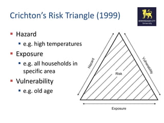 The use of risk in environmental management and decision making ...