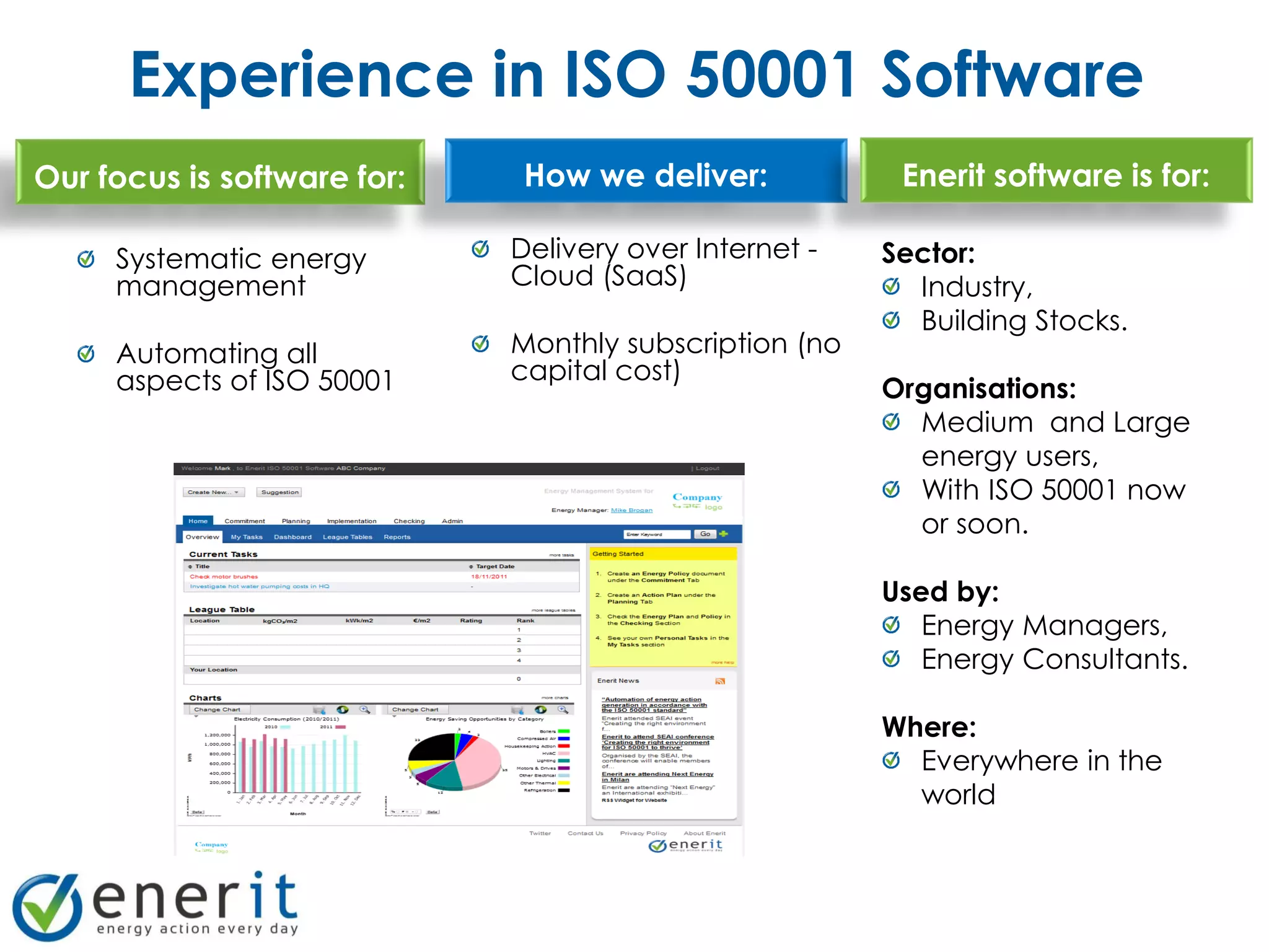 Experience in ISO 50001 Software
Our focus is software for:    How we deliver:            Enerit software is for:

     Systematic energy       Delivery over Internet -   Sector:
     management              Cloud (SaaS)                 Industry,
                                                          Building Stocks.
     Automating all          Monthly subscription (no
     aspects of ISO 50001    capital cost)
                                                        Organisations:
                                                          Medium and Large
                                                          energy users,
                                                          With ISO 50001 now
                                                          or soon.

                                                        Used by:
                                                           Energy Managers,
                                                           Energy Consultants.

                                                        Where:
                                                          Everywhere in the
                                                          world
 