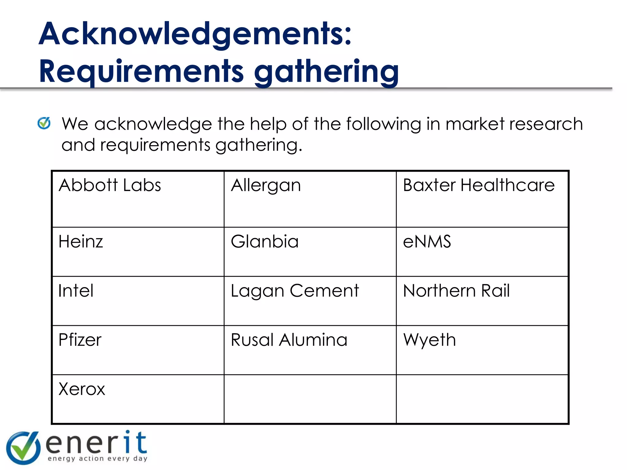 Acknowledgements:
Requirements gathering
 We acknowledge the help of the following in market research
 and requirements gathering.

 Abbott Labs        Allergan           Baxter Healthcare


 Heinz              Glanbia            eNMS

 Intel              Lagan Cement       Northern Rail

 Pfizer             Rusal Alumina      Wyeth

 Xerox
 