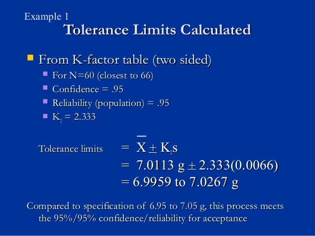 The Use Of Statistical Tolerance Limits For Process