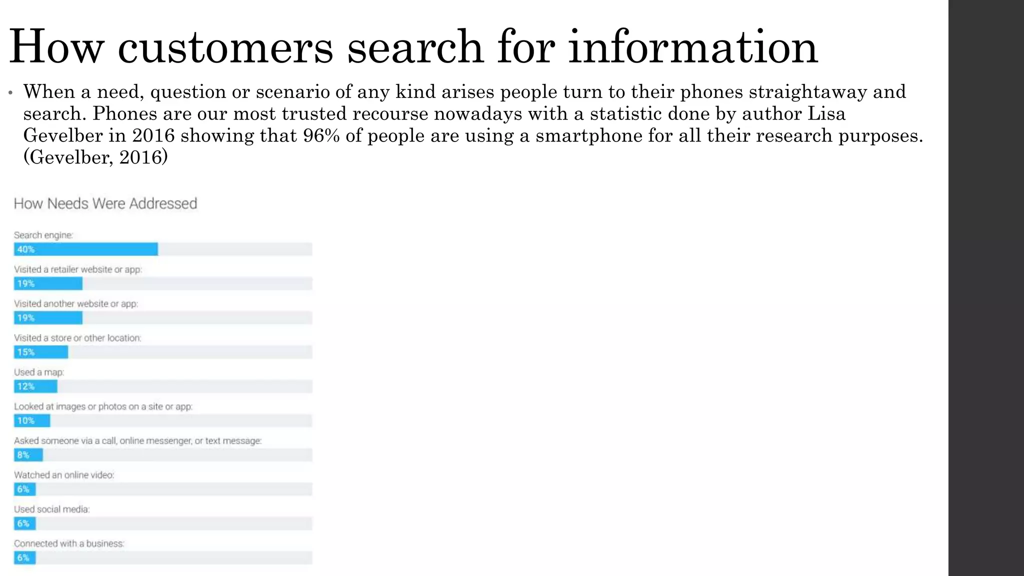 How customers search for information
• When a need, question or scenario of any kind arises people turn to their phones straightaway and
search. Phones are our most trusted recourse nowadays with a statistic done by author Lisa
Gevelber in 2016 showing that 96% of people are using a smartphone for all their research purposes.
(Gevelber, 2016)
 