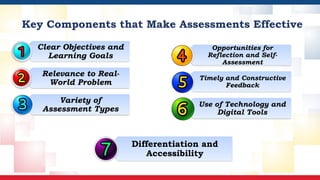The Use of Technology for Diverse and Effective Assessments to Enhance ...