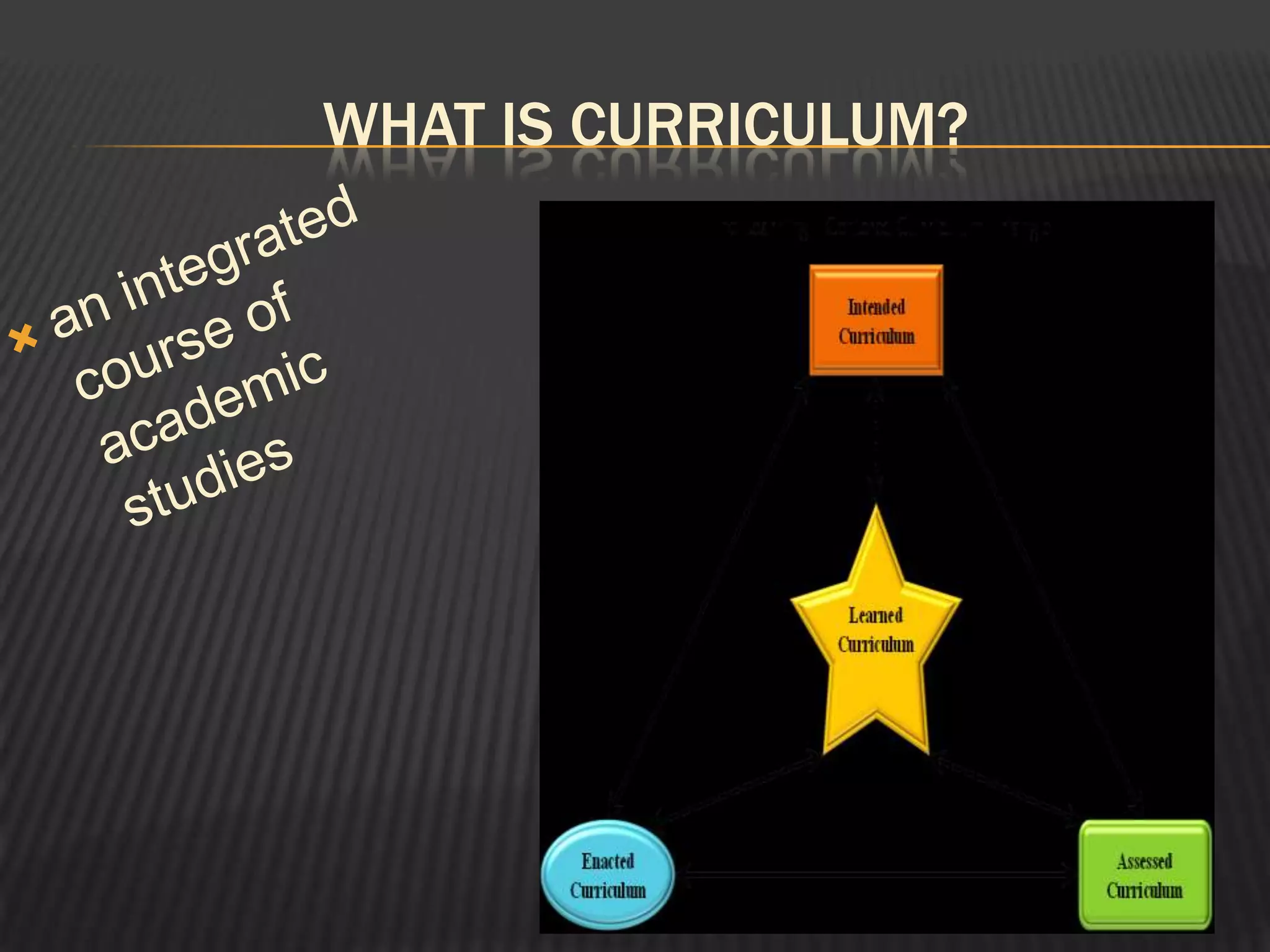 WHAT IS CURRICULUM?
 