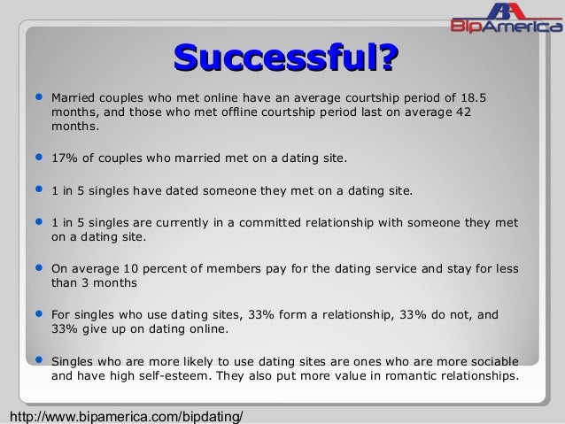 what-percent-of-singles-use-online-dating-girl-suc-small-dick-sex