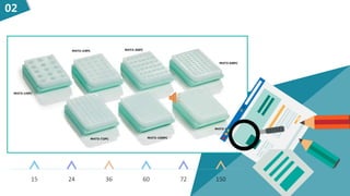 02
15 24 60 15036 72
 