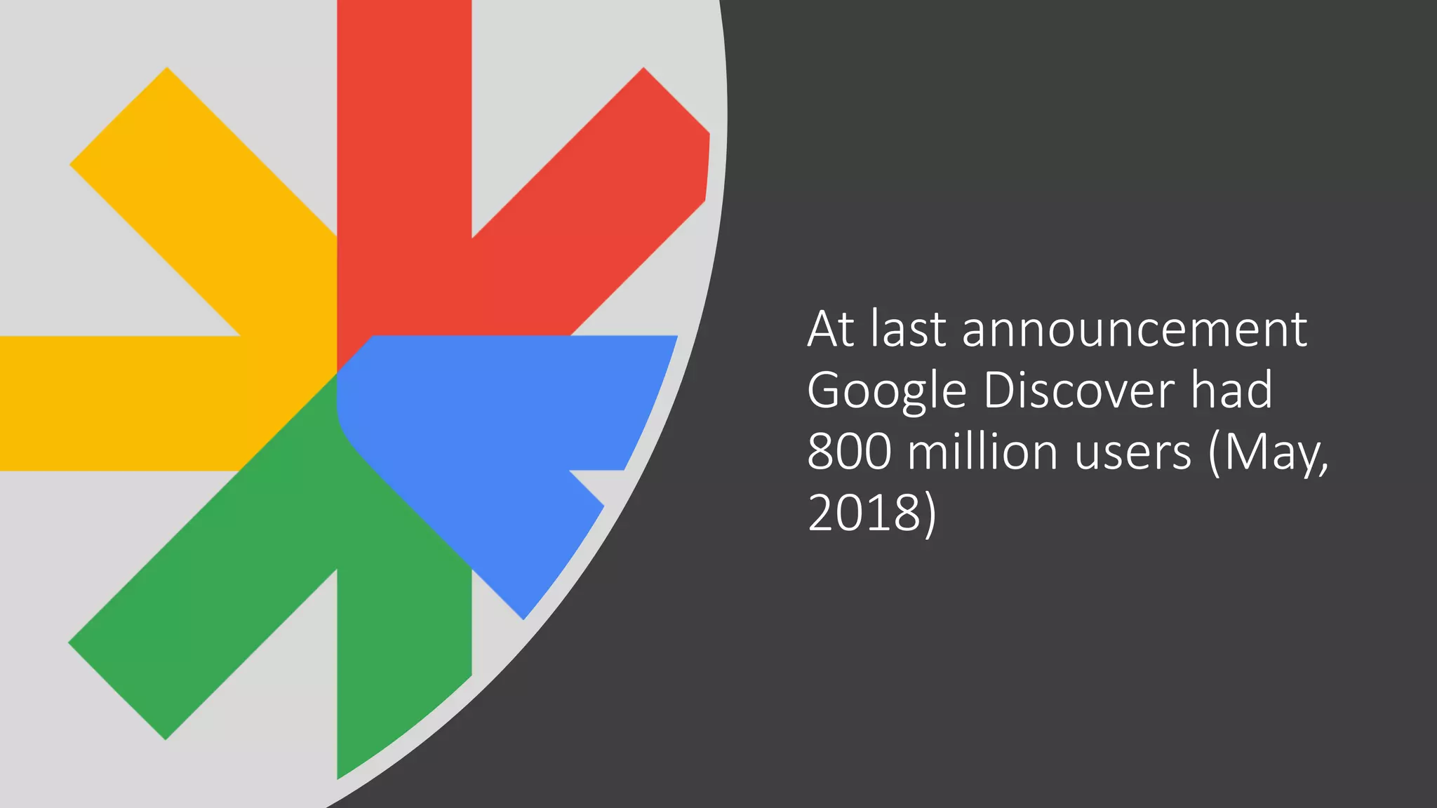 At last announcement
Google Discover had
800 million users (May,
2018)
 