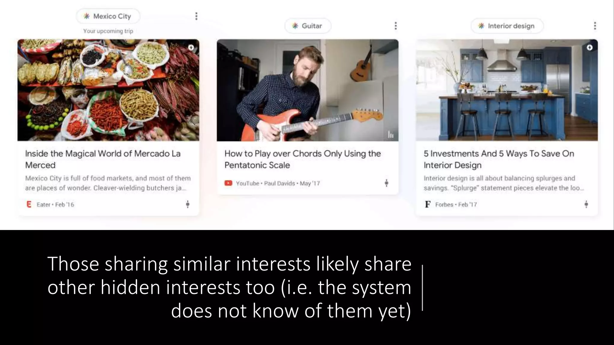 Those sharing similar interests likely share
other hidden interests too (i.e. the system
does not know of them yet)
 