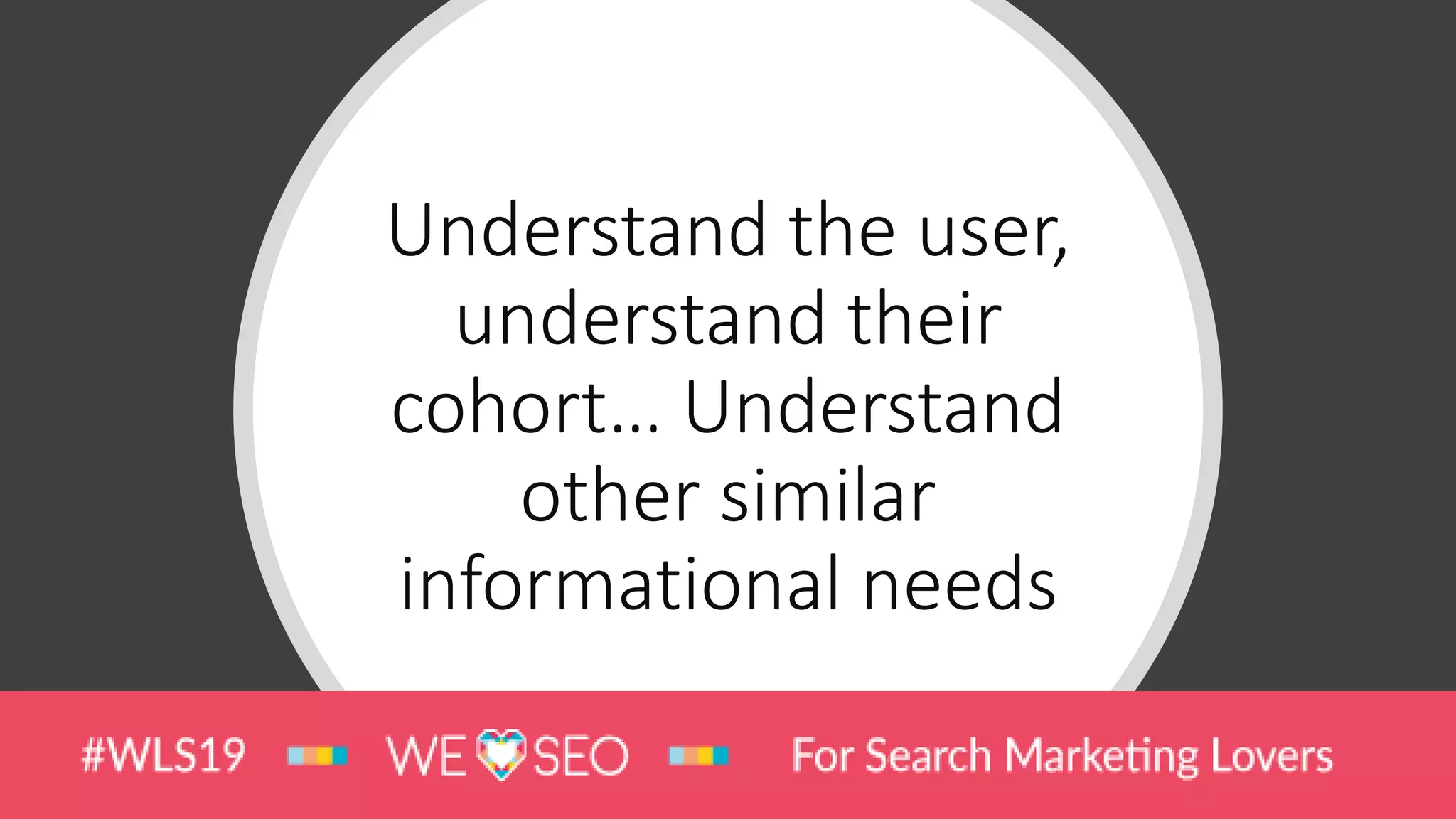 Understand the user,
understand their
cohort… Understand
other similar
informational needs
 