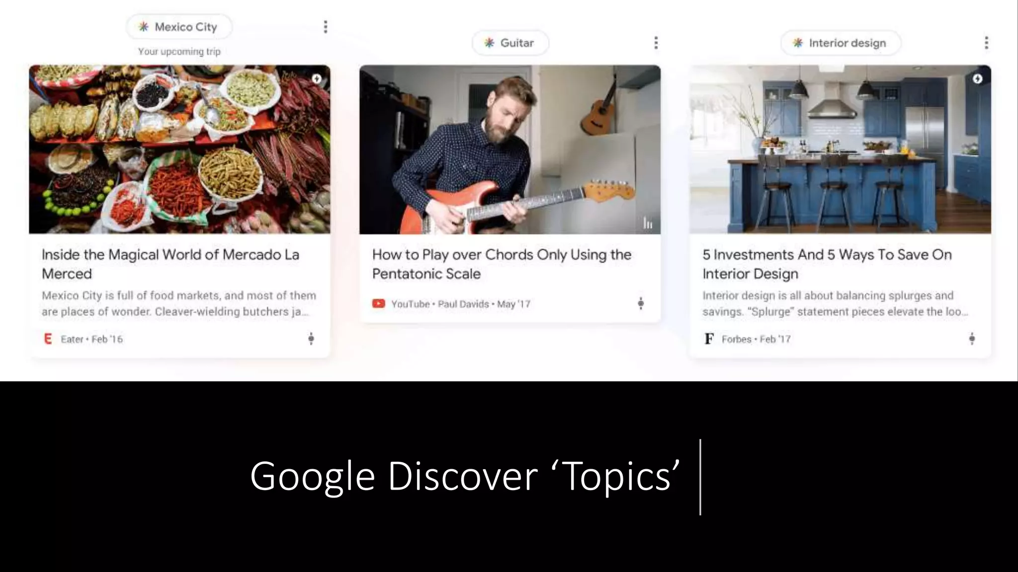 Google Discover ‘Topics’
 