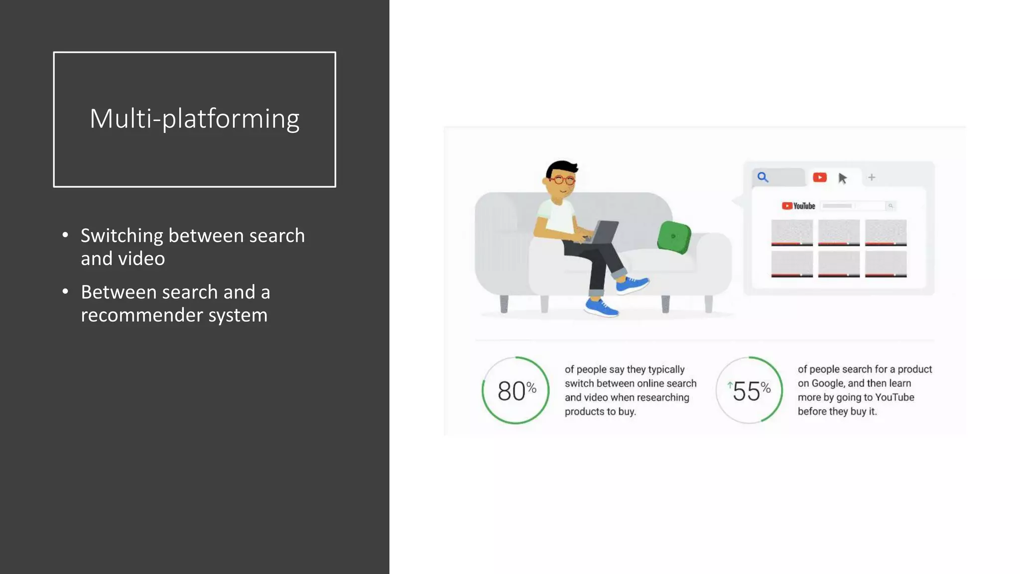 Multi-platforming
• Switching between search
and video
• Between search and a
recommender system
 