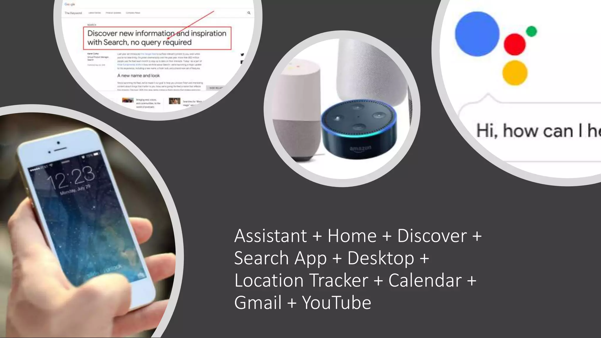 Assistant + Home + Discover +
Search App + Desktop +
Location Tracker + Calendar +
Gmail + YouTube
 