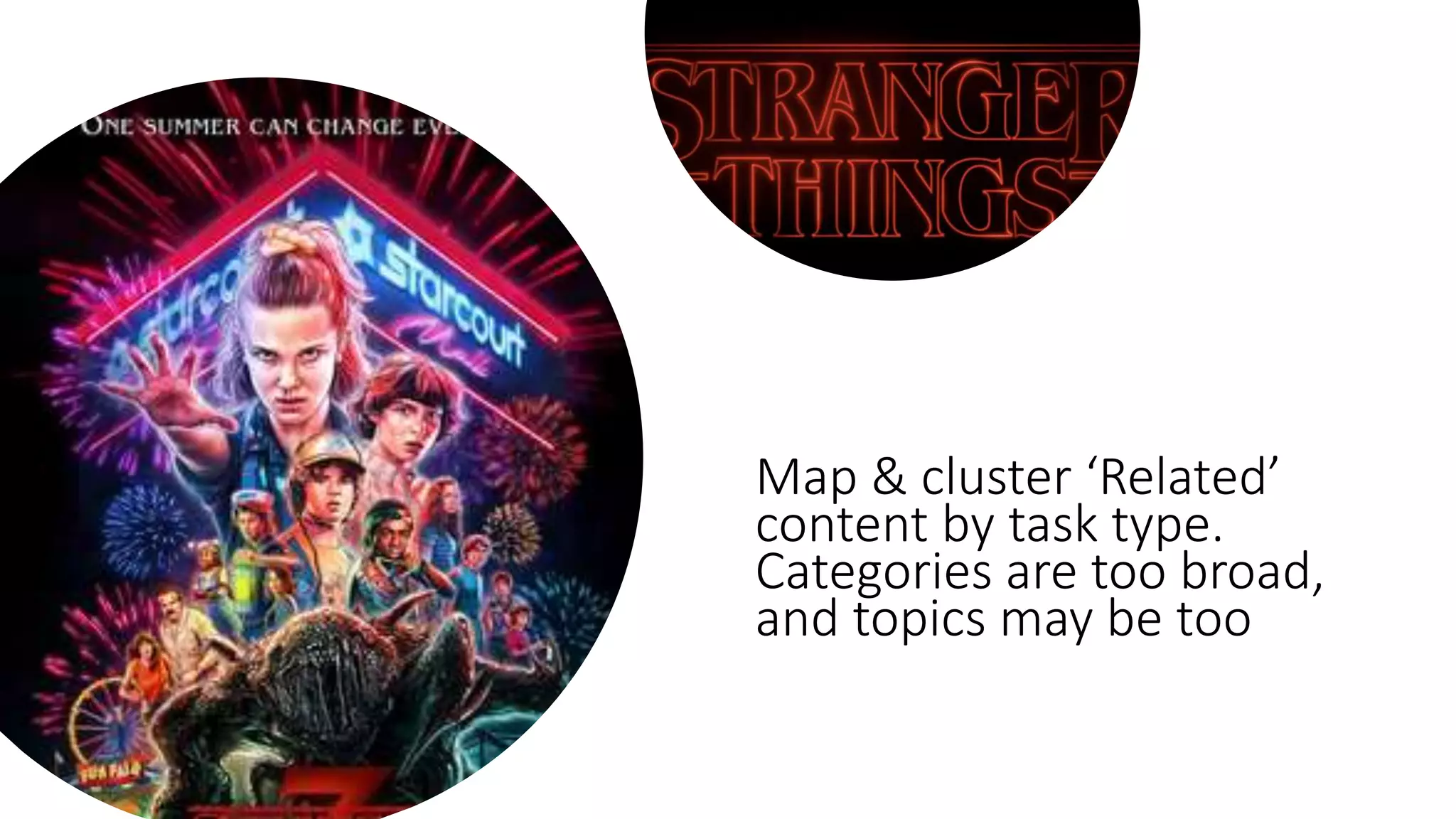 Map & cluster ‘Related’
content by task type.
Categories are too broad,
and topics may be too
 