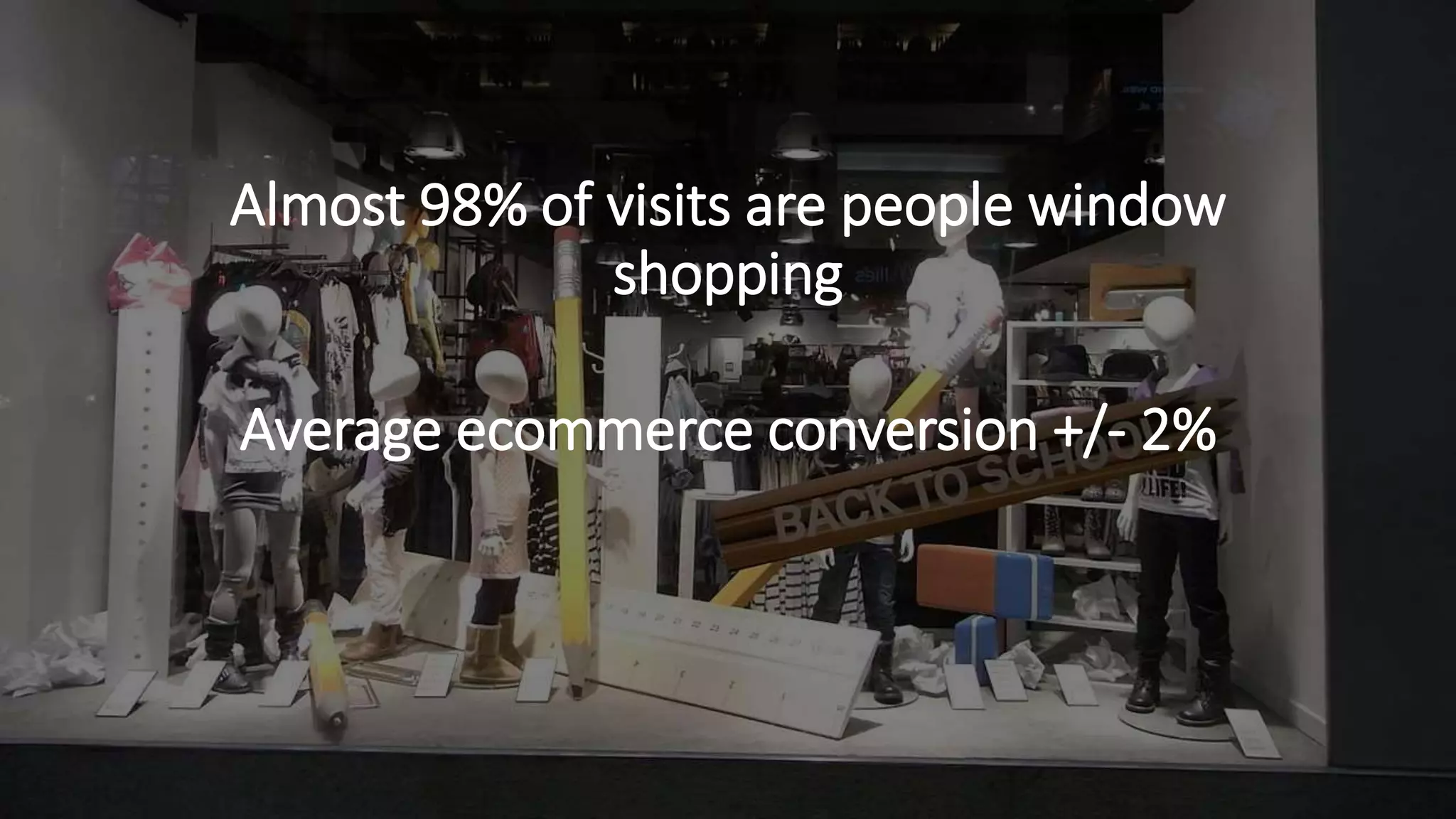 Almost 98% of visits are people window
shopping
Average ecommerce conversion +/- 2%
 