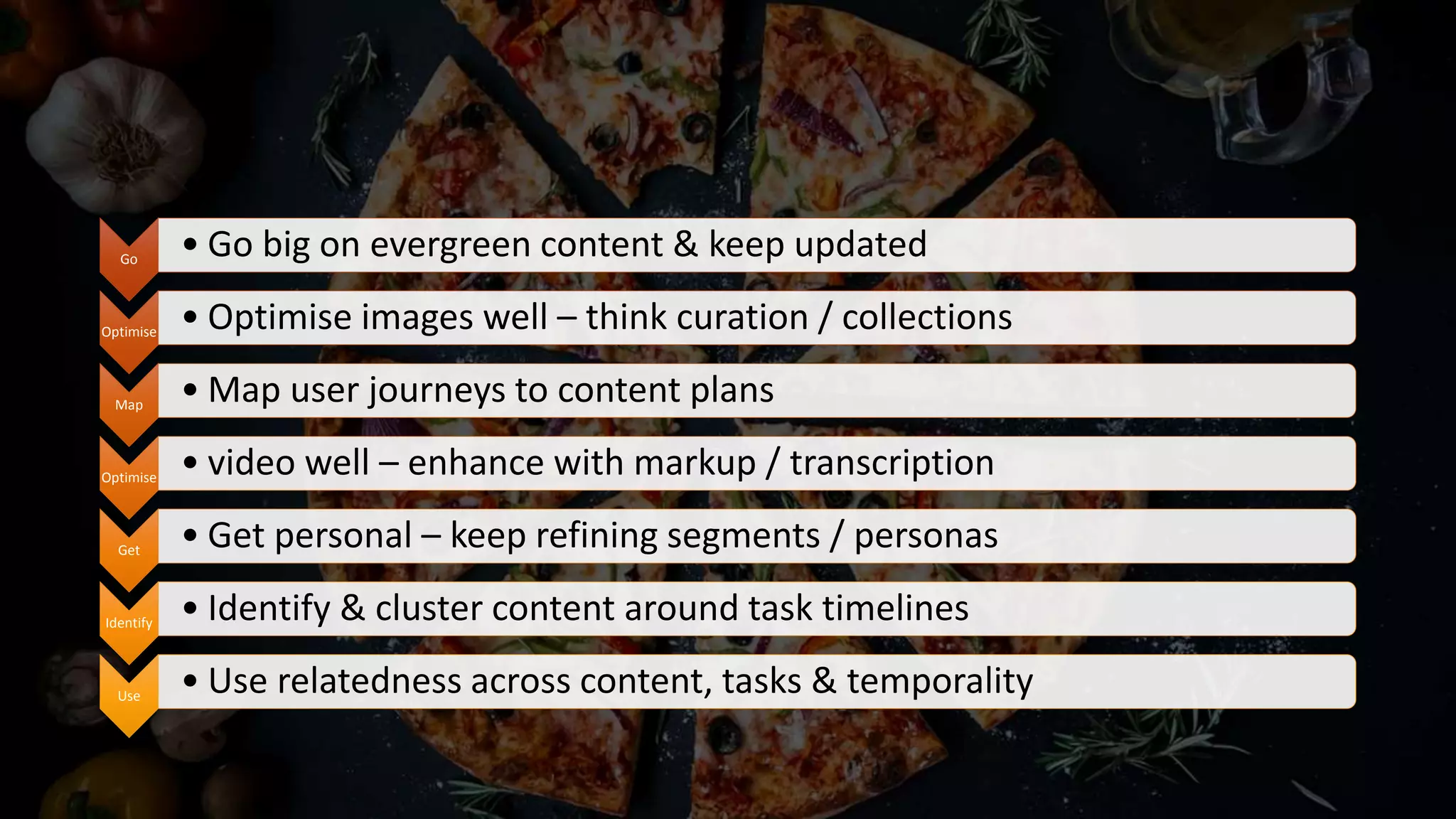 Go
• Go big on evergreen content & keep updated
Optimise
• Optimise images well – think curation / collections
Map
• Map user journeys to content plans
Optimise
• video well – enhance with markup / transcription
Get
• Get personal – keep refining segments / personas
Identify
• Identify & cluster content around task timelines
Use
• Use relatedness across content, tasks & temporality
 