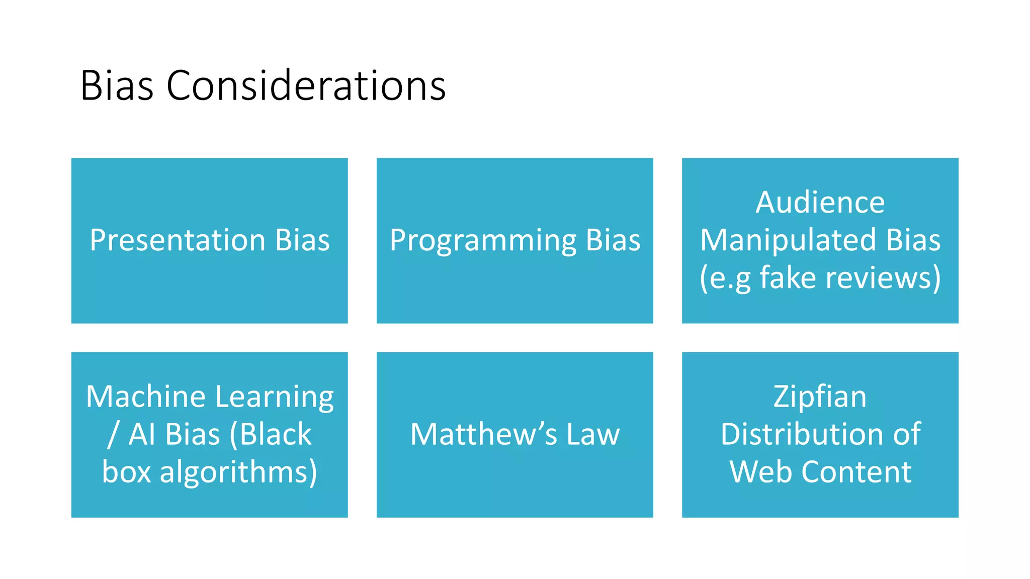 Bias Considerations
Presentation Bias Programming Bias
Audience
Manipulated Bias
(e.g fake reviews)
Machine Learning
/ AI Bias (Black
box algorithms)
Matthew’s Law
Zipfian
Distribution of
Web Content
 