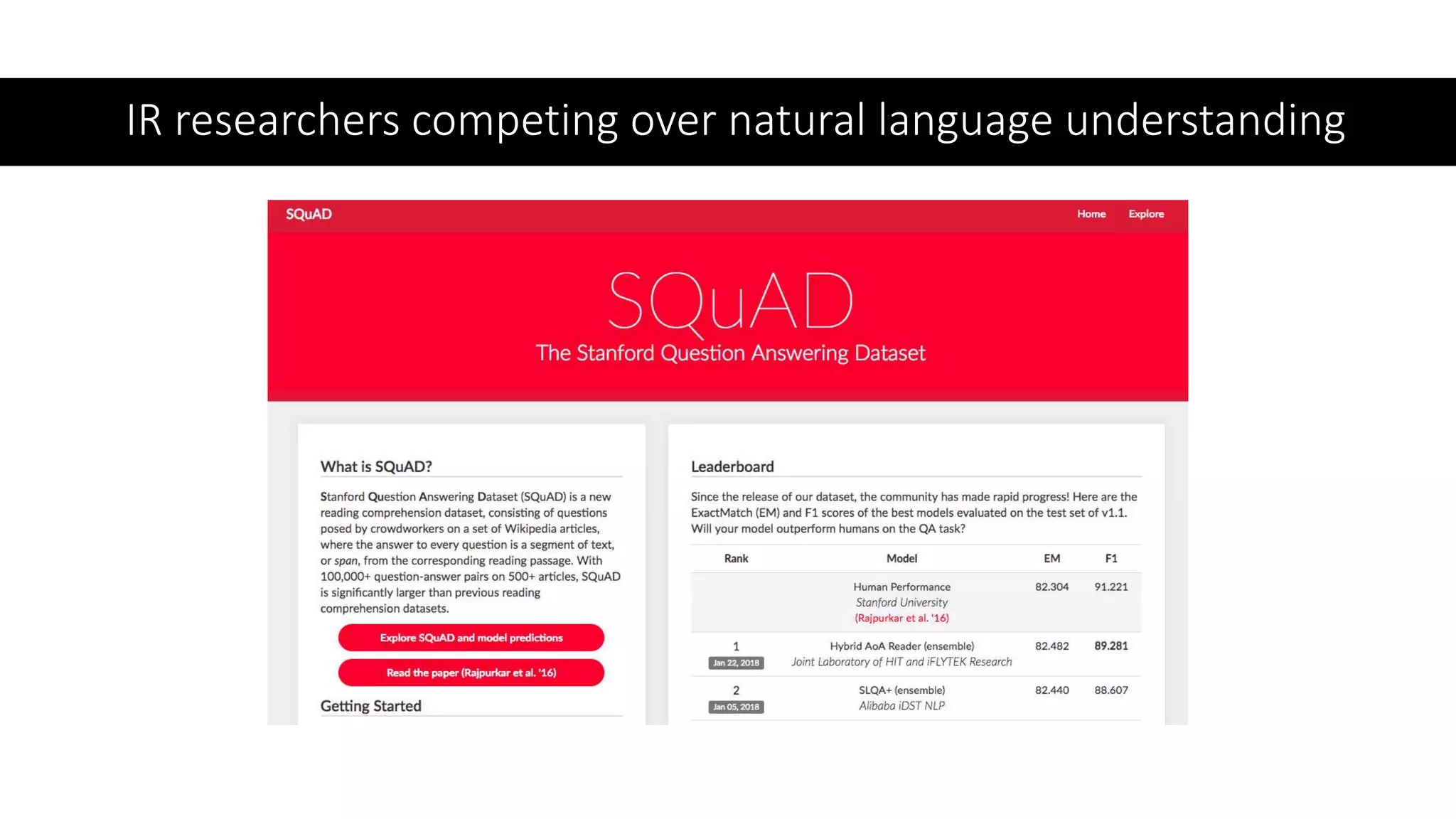 IR researchers competing over natural language understanding
 
