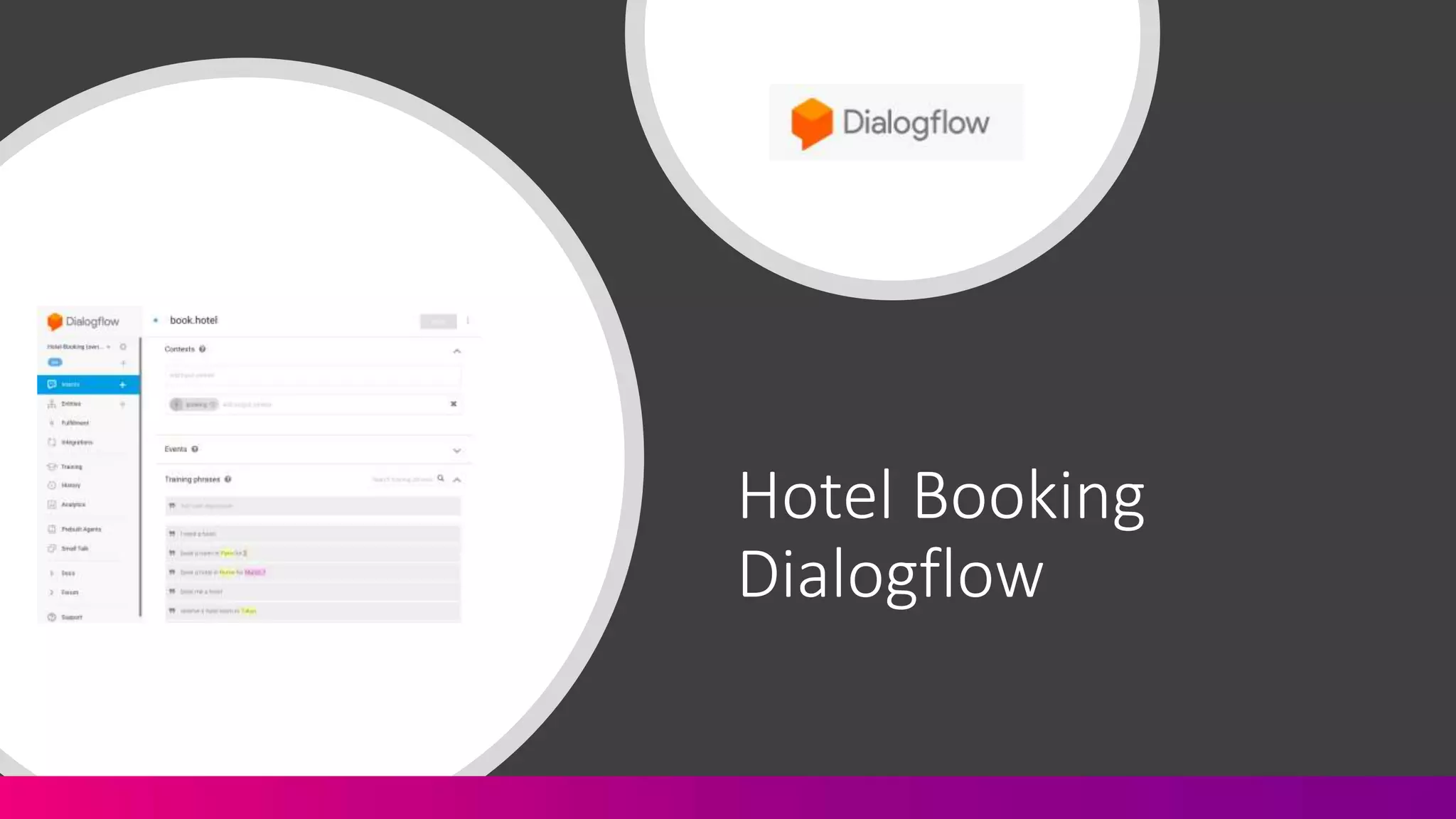 Hotel Booking
Dialogflow
 