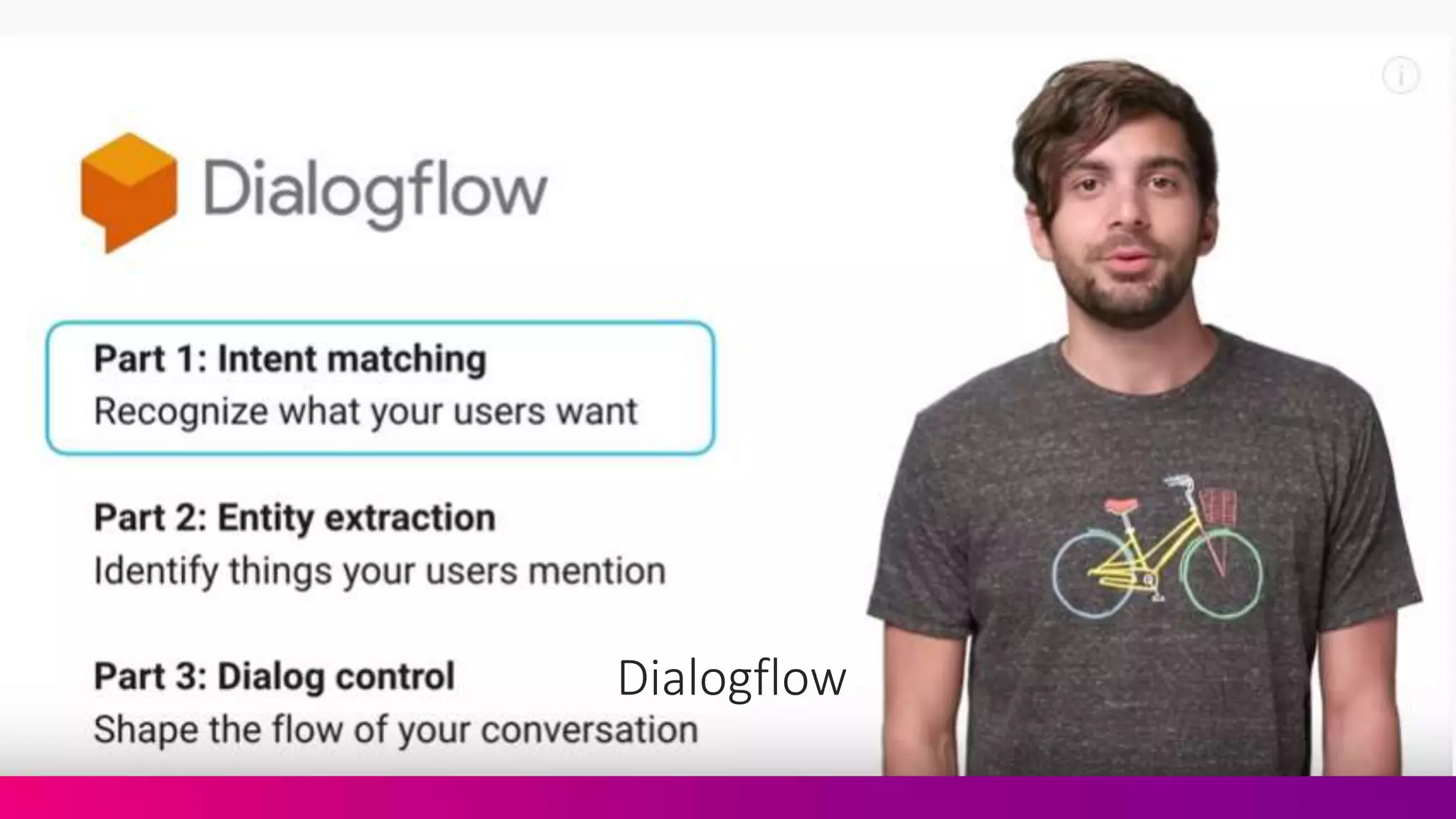 Dialogflow
 