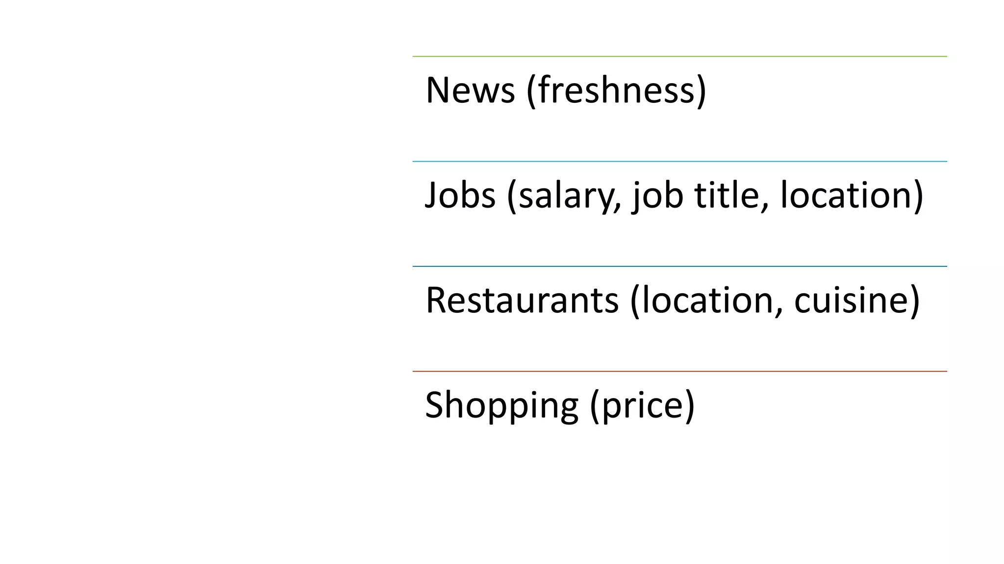 Think about
the different
features
which
matter to
users more
dependent
on the
domain
News (freshness)
Jobs (salary, job title, location)
Restaurants (location, cuisine)
Shopping (price)
 