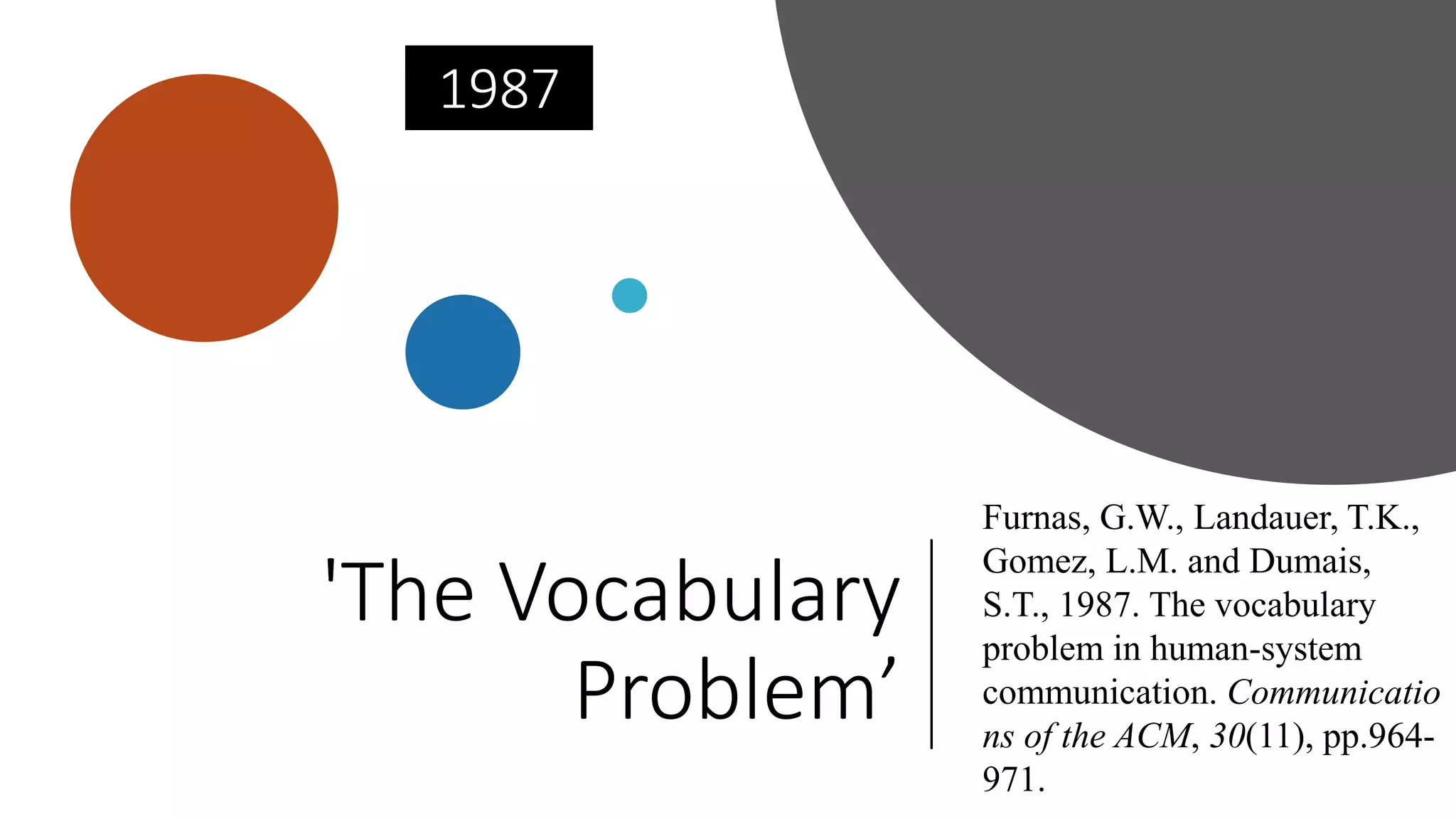 'The Vocabulary
Problem’
Furnas, G.W., Landauer, T.K.,
Gomez, L.M. and Dumais,
S.T., 1987. The vocabulary
problem in human-system
communication. Communicatio
ns of the ACM, 30(11), pp.964-
971.
1987
 