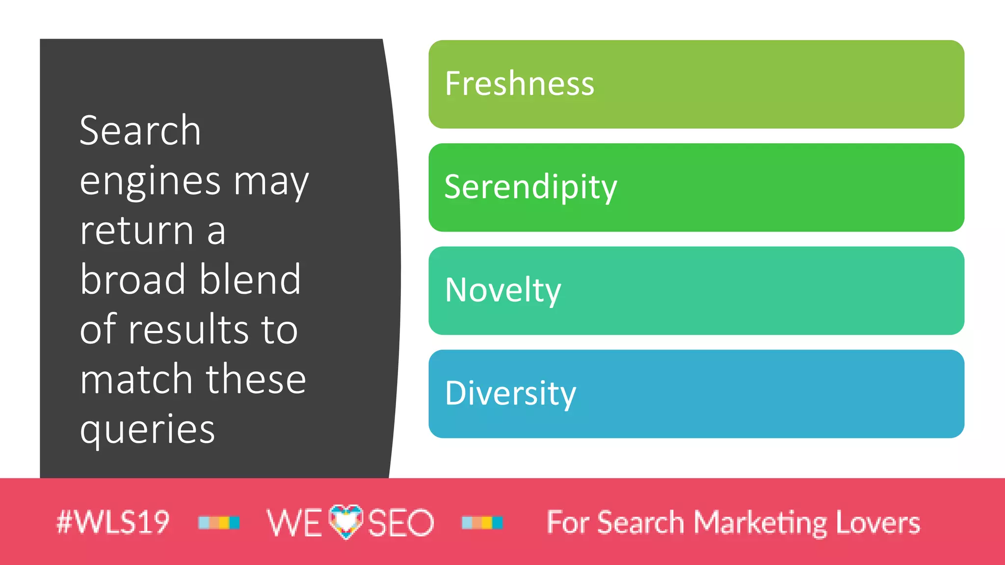 Search
engines may
return a
broad blend
of results to
match these
queries
Freshness
Serendipity
Novelty
Diversity
 