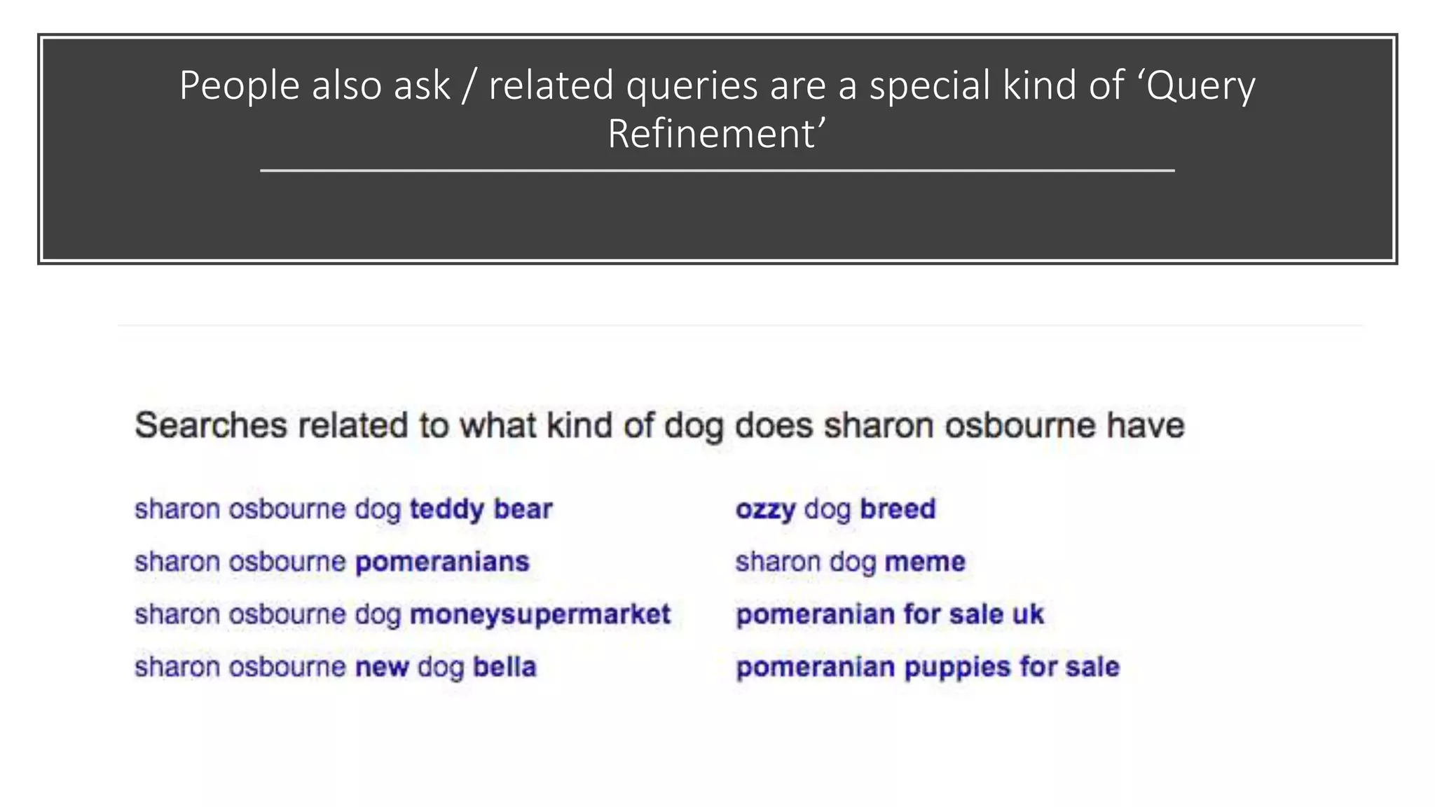 People also ask / related queries are a special kind of ‘Query
Refinement’
 
