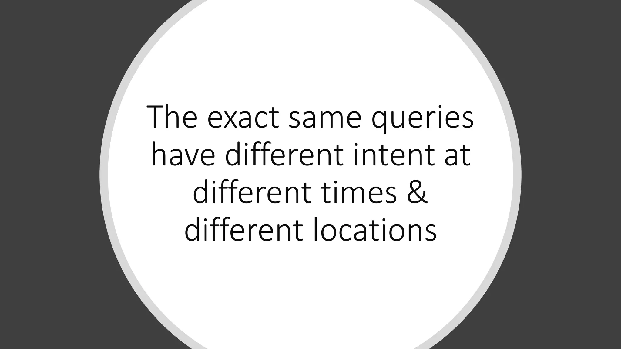 The exact same queries
have different intent at
different times &
different locations
 