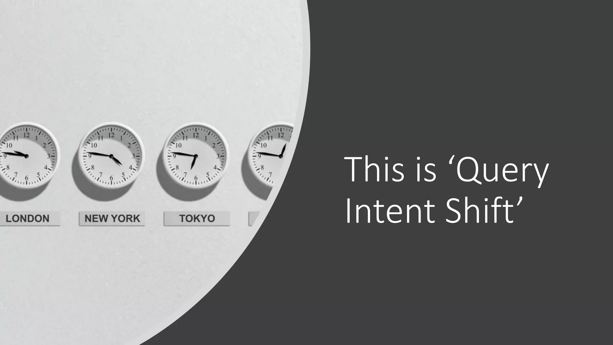 This is ‘Query
Intent Shift’
 