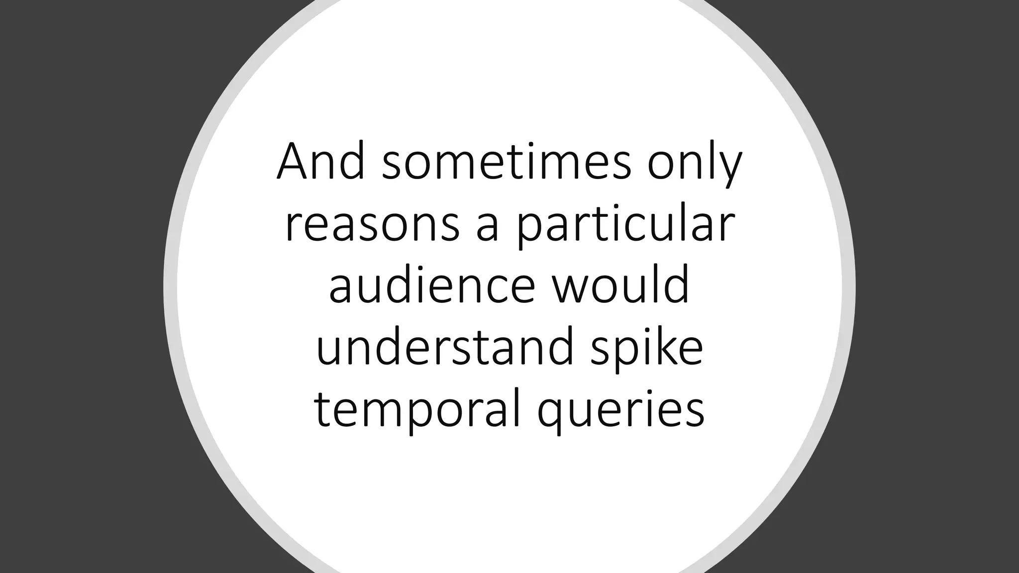 And sometimes only
reasons a particular
audience would
understand spike
temporal queries
 
