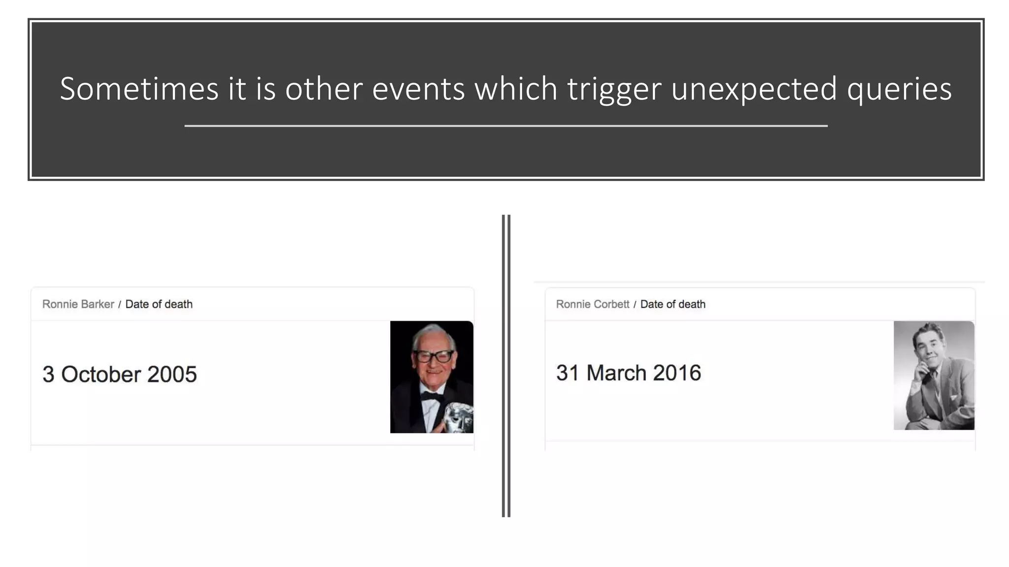 Sometimes it is other events which trigger unexpected queries
 