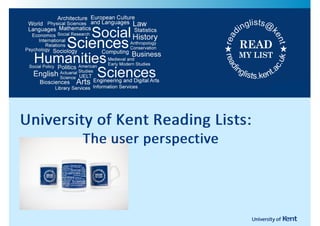 !




    University!of!Kent!Reading!Lists:!
    !!! !!!!!!!!!!!!The! user!perspective
    !!!!!!!!!!!!!!! The!user! perspective
 