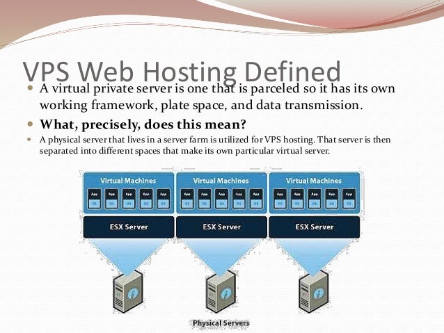The Uses And Advantages Of Cheap Vps Hosting Server Images, Photos, Reviews