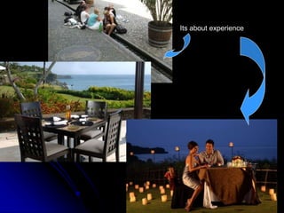 Its about experience
 