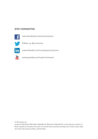 PAGE 17
The U.S. Mobile App Report
STAY CONNECTED
www.facebook.com/comscoreinc
Follow us @comscore
www.linkedin.com/company/comscore
www.youtube.com/user/comscore
© 2014 comScore, Inc.
comScore®, Media Metrix® Multi-Platform, Mobile Metrix®, MobiLens® and Media Metrix®, are the trademarks of comScore, Inc.
All other trademarks are the property of their owners. For information about the proprietary technology used in comScore products, please
refer to http://www.comscore.com/About_comScore/Patents.
 