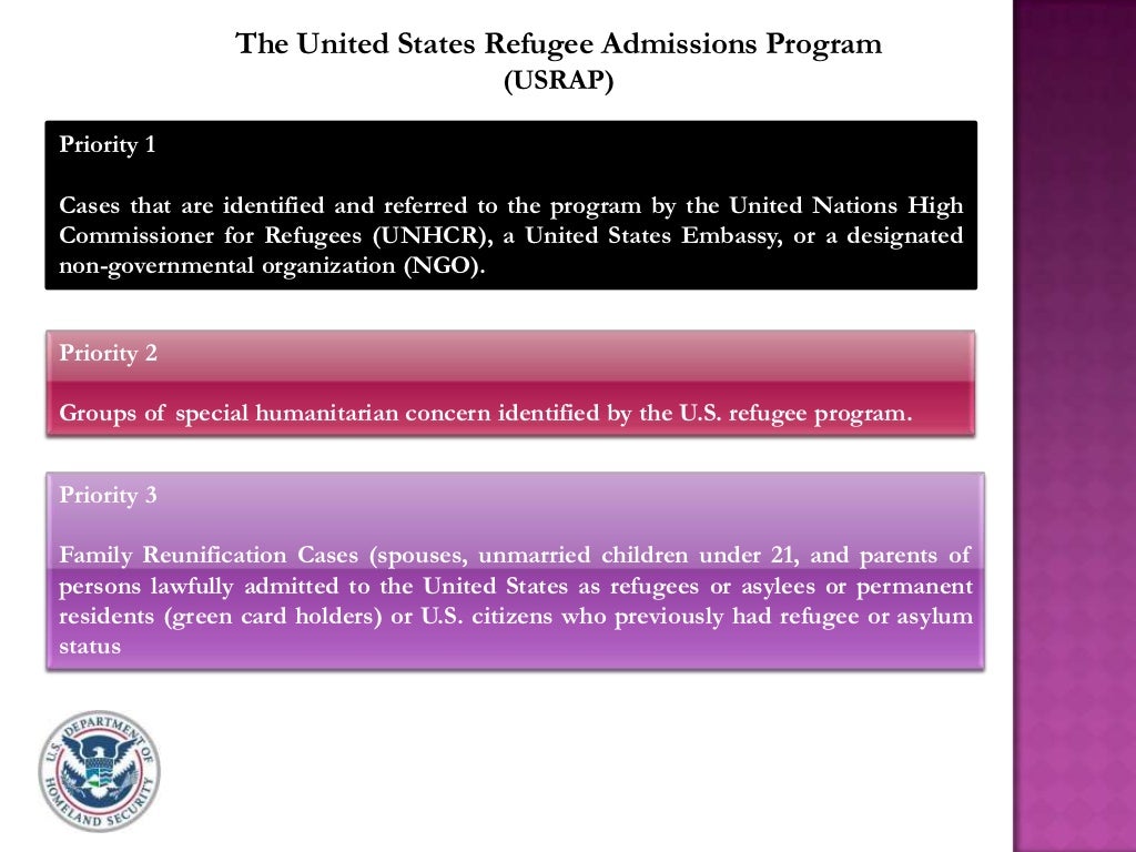 Resettlement Assistance Program Usa – XKGJCK