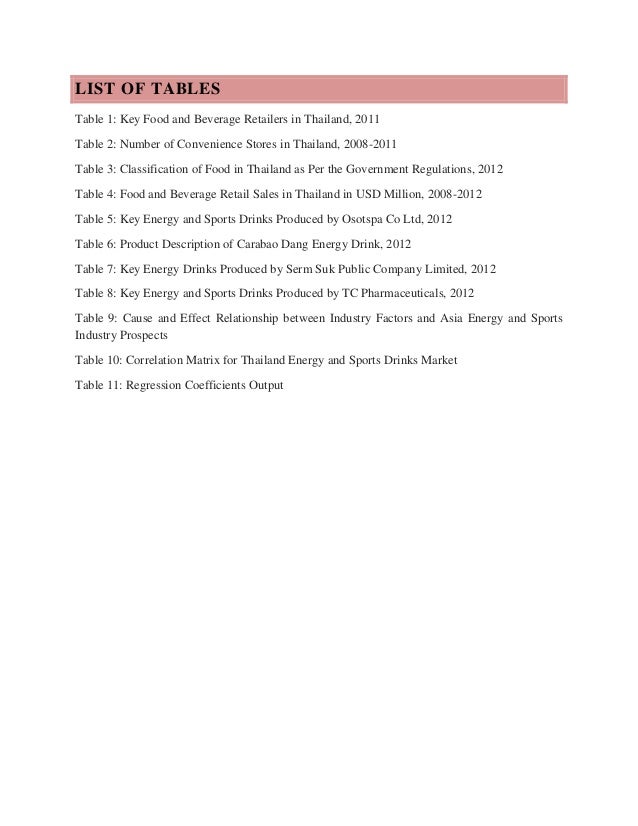 sports drinks industry analysis Sports and energy drinks global market demand, growth, opportunities, manufacturers, analysis of top key players and forecast to 2025 sports and energy drinks market 2018 wiseguyreportscom adds “sports and energy drinks – global market demand, growth, opportunities, manufacturers, analysis of . sports drinks industry analysis Sports and energy drinks global market demand, growth, opportunities, manufacturers, analysis of top key players and forecast to 2025 sports and energy drinks market 2018 wiseguyreportscom adds “sports and energy drinks – global market demand, growth, opportunities, manufacturers, analysis of .