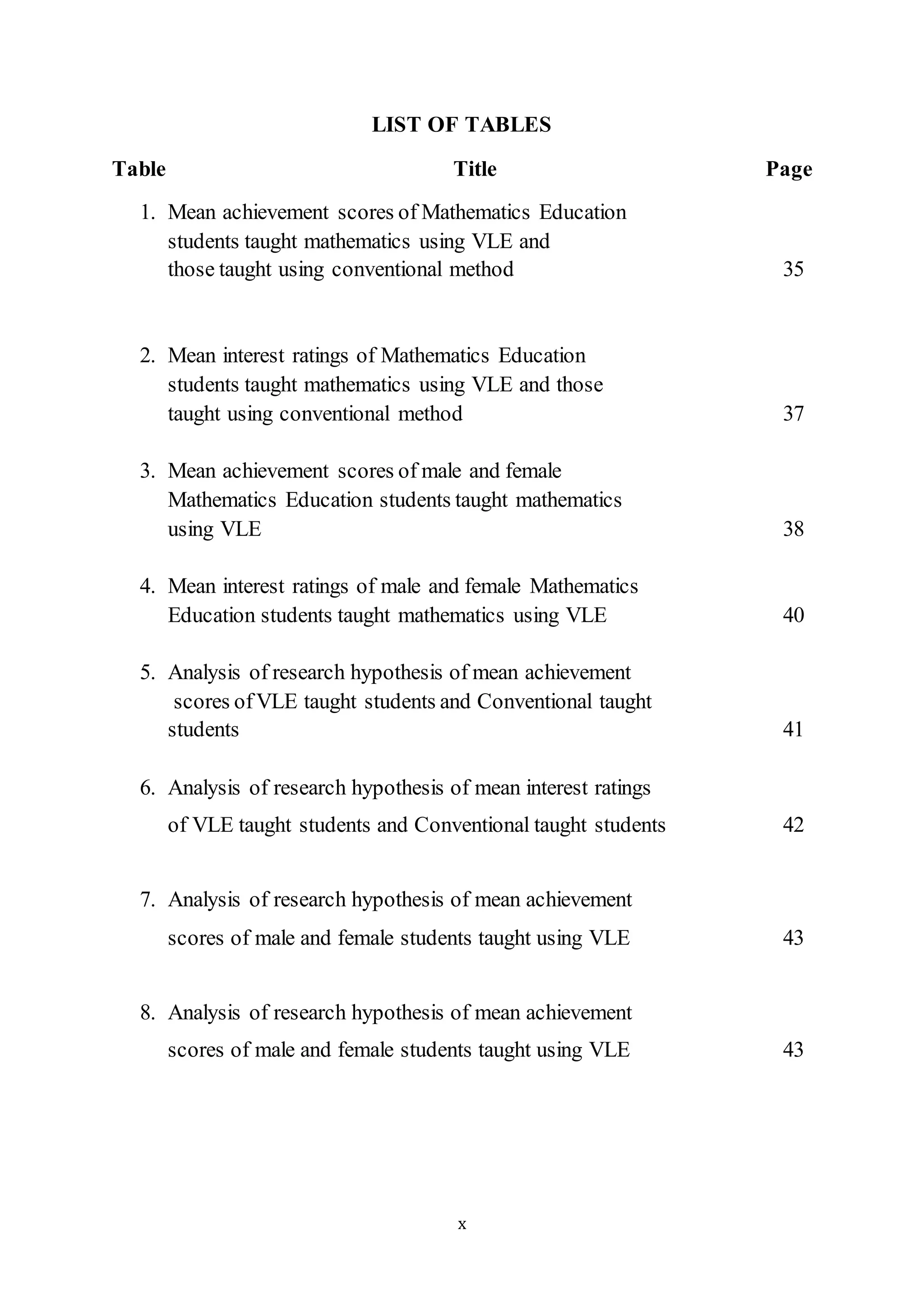 x
LIST OF TABLES
Table Title Page
1. Mean achievement scores of Mathematics Education
students taught mathematics using VLE and
those taught using conventional method 35
2. Mean interest ratings of Mathematics Education
students taught mathematics using VLE and those
taught using conventional method 37
3. Mean achievement scores of male and female
Mathematics Education students taught mathematics
using VLE 38
4. Mean interest ratings of male and female Mathematics
Education students taught mathematics using VLE 40
5. Analysis of research hypothesis of mean achievement
scores ofVLE taught students and Conventional taught
students 41
6. Analysis of research hypothesis of mean interest ratings
of VLE taught students and Conventional taught students 42
7. Analysis of research hypothesis of mean achievement
scores of male and female students taught using VLE 43
8. Analysis of research hypothesis of mean achievement
scores of male and female students taught using VLE 43
 