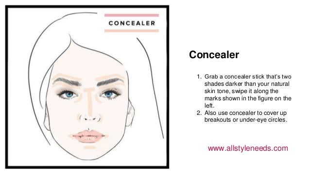 bronzer vs contour vs highlighter vs blush bronzer vs contour vs highlighter vs blush