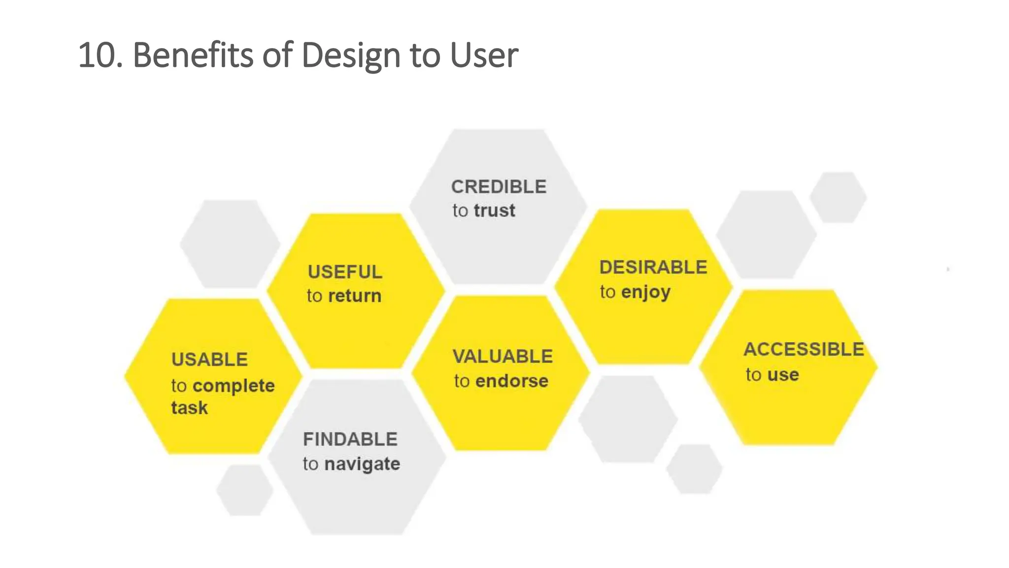10. Benefits of Design to User
 