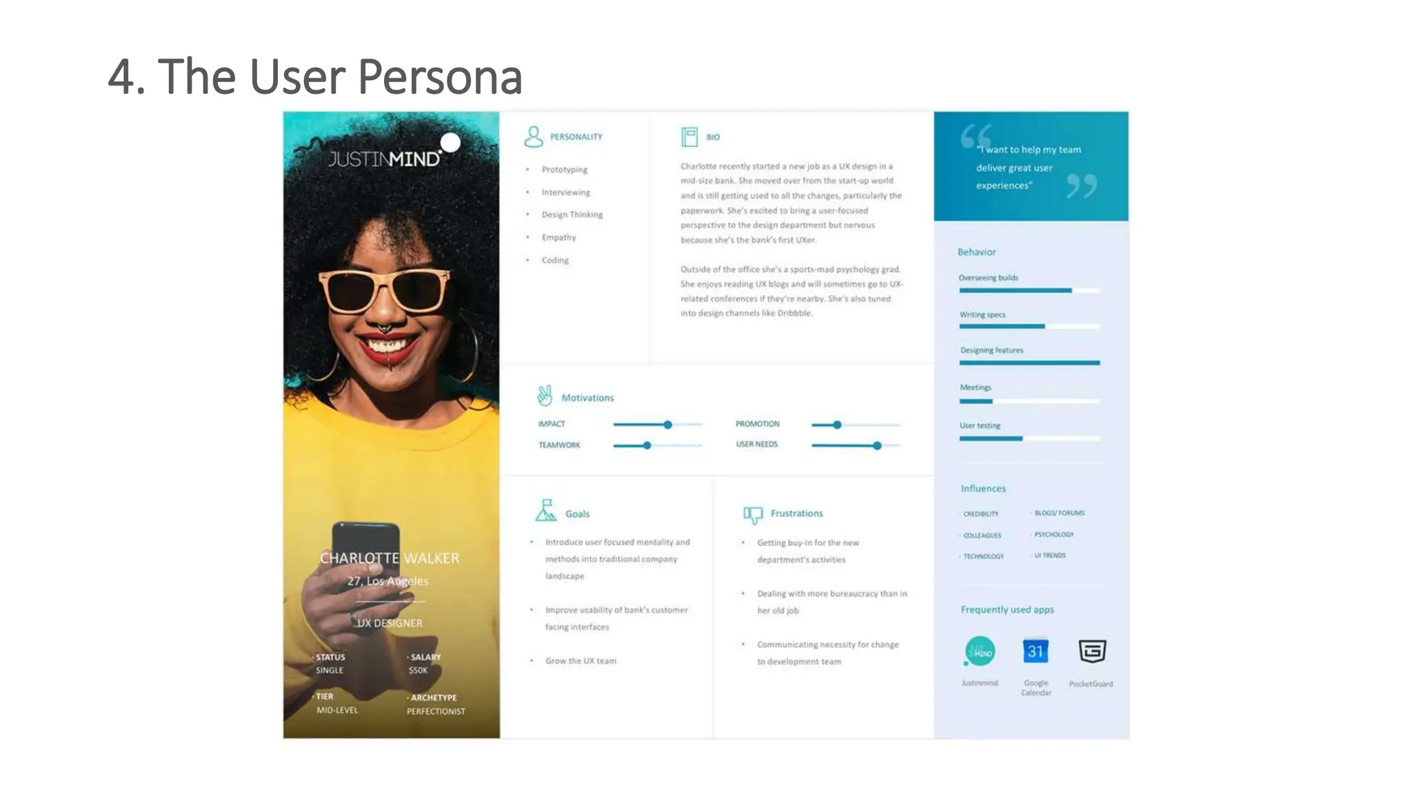 4. The User Persona
 