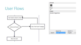 User Flows 
 