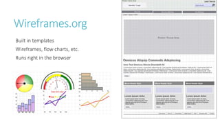 Wireframes.org 
Built in templates 
Wireframes, flow charts, etc. 
Runs right in the browser 
 