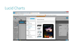 Lucid Charts 
 