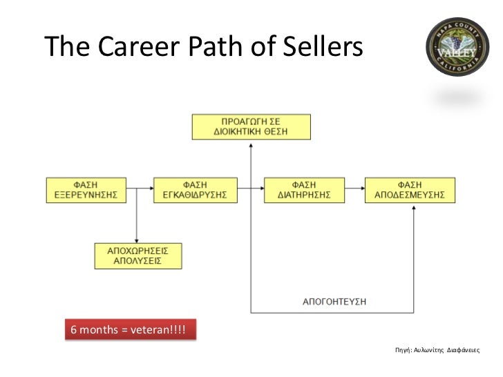 Valley winery case study essay 05 picture